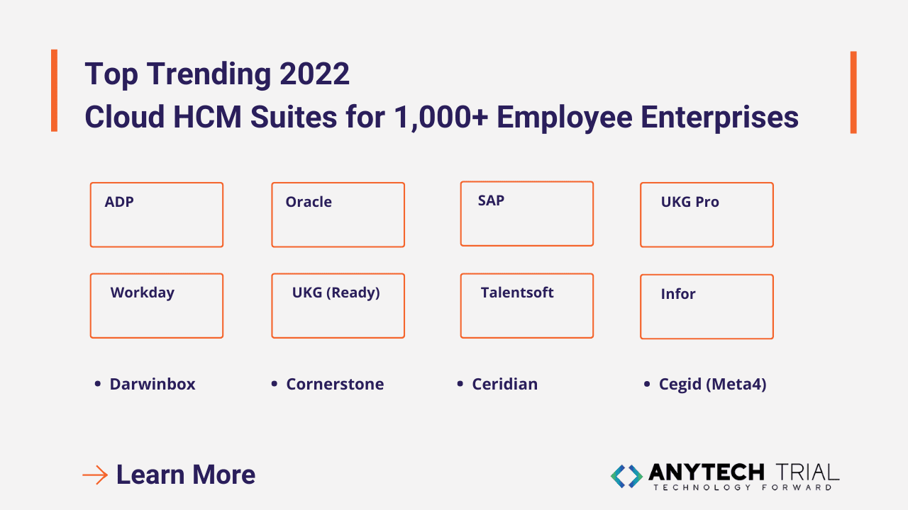 Cloud HCM Suites for 1,000+ Employee Enterprises